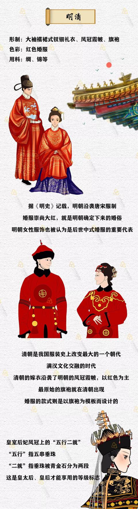 中国婚服变迁史红男绿女白色婚服在古代就流行过了